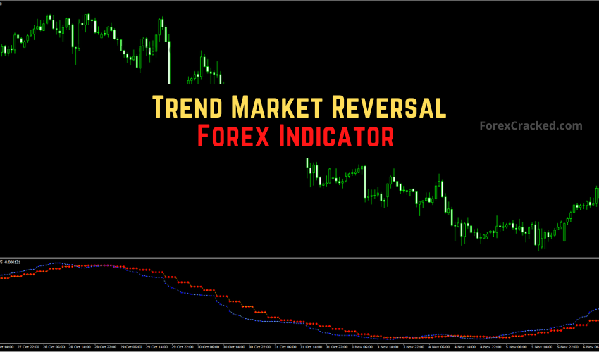 forexcracked.com Trend Market Reversal Forex Indicator for MT4 Free Download