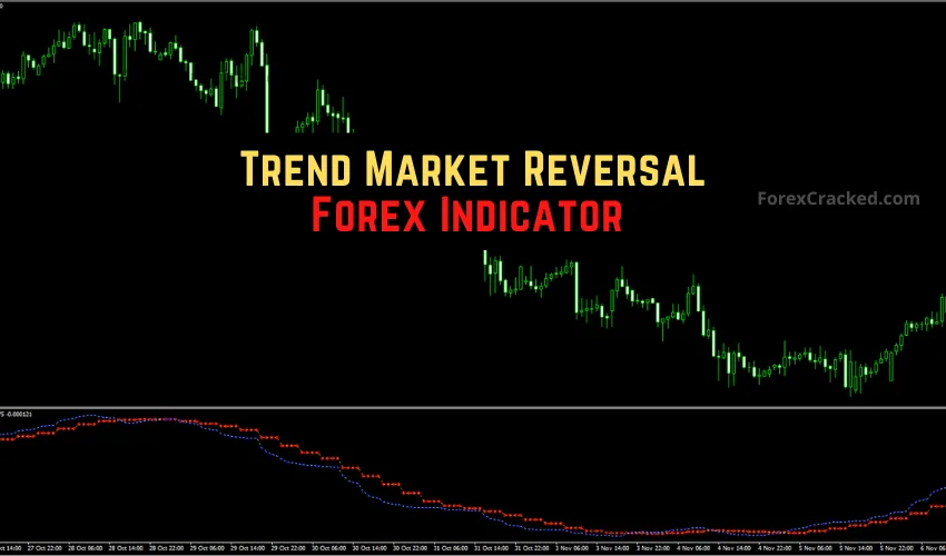 Trend Market Reversal Indicator Review 2025: Best Settings, No-Repaint Check & Download