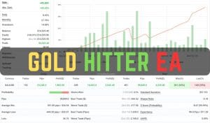 Gold Hitter EA