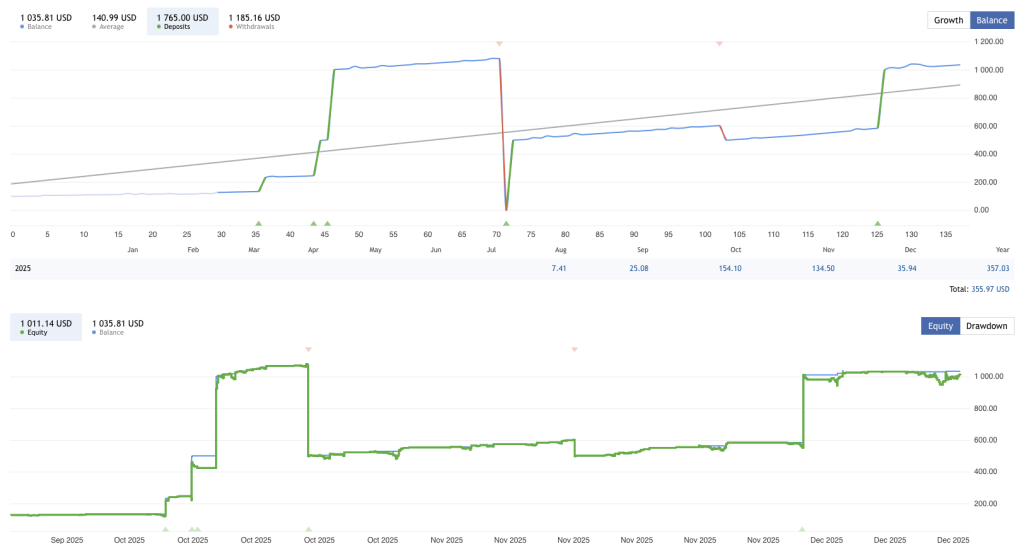 Grid Bot Free Download ForexCracked.com.png