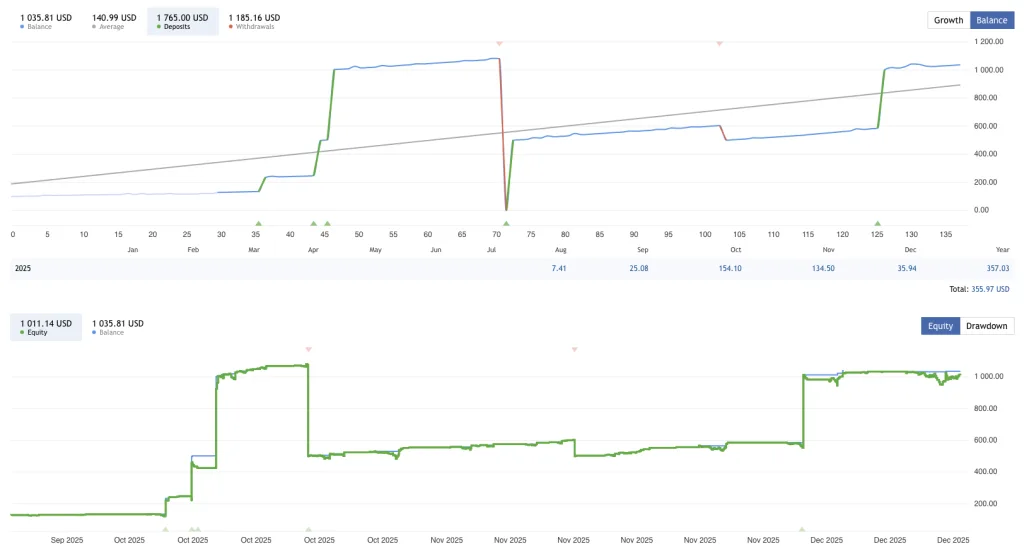 Grid Bot Free Download ForexCracked.com.png