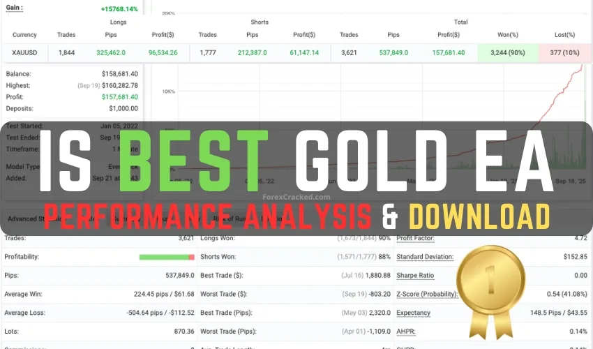 IS Best Gold EA MT4 Review & Download – Gold Scalping Robot ForexCracked.com