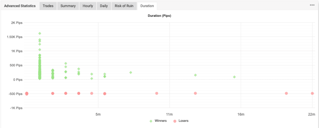 Screenshot 2025-12-09 at 14.23.48