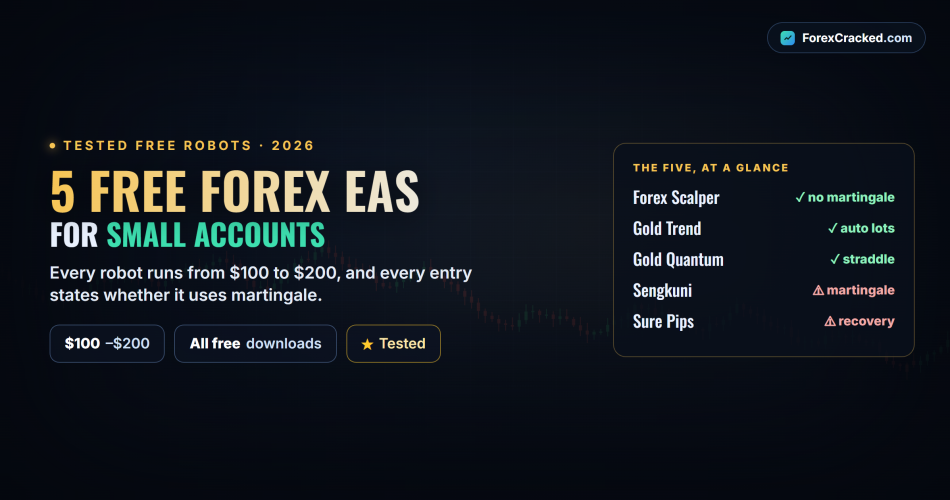 Five best free forex EAs for small accounts compared, showing minimum balances and a martingale flag for each robot