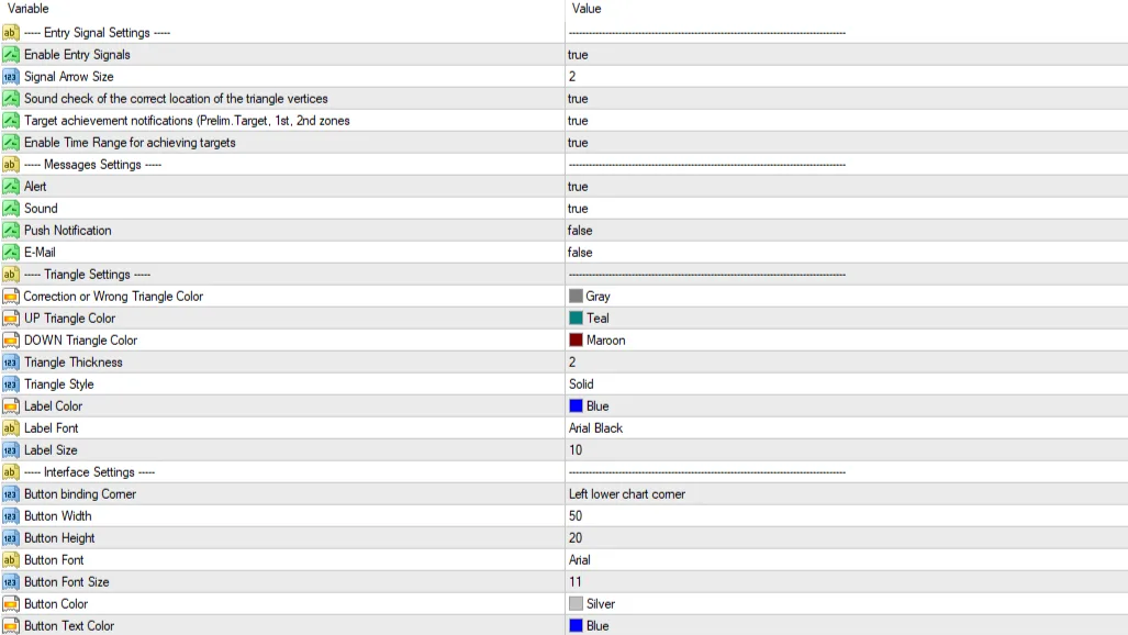 MT4 Inputs window for Apex Triangle Indicator showing parameters for Entry Signals, Alert settings, and Triangle Thickness.