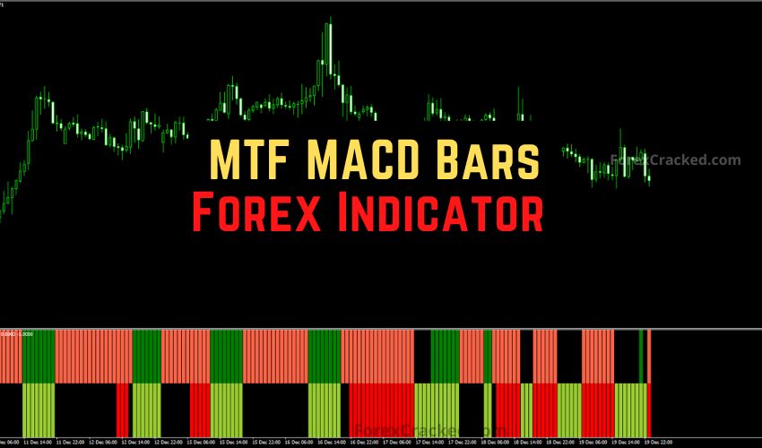 forexcracked.com MTF MACD Bars Forex Indicator for MT4 Free Download