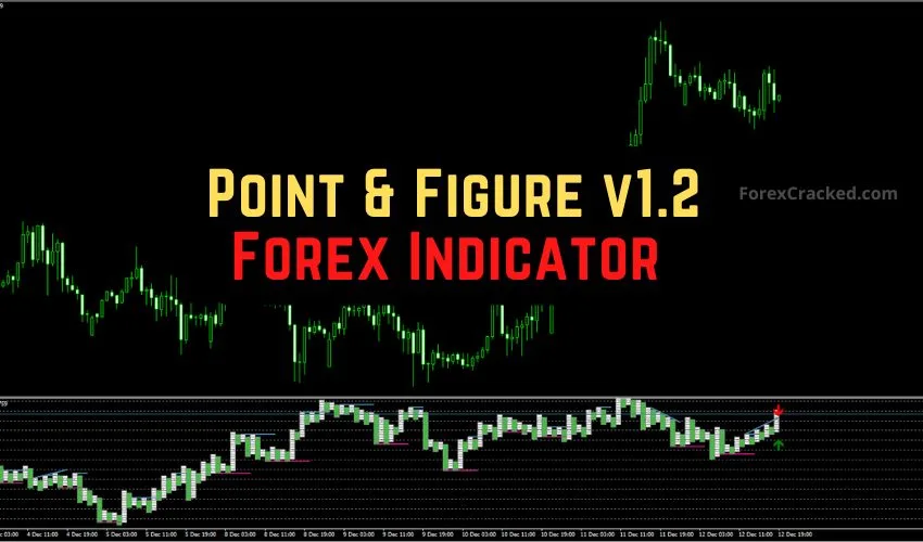 Point & Figure v1.2 Indicator Review 2025: Strategy, Settings & Free Download