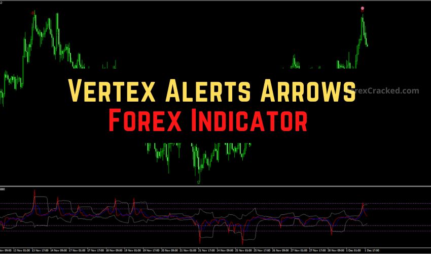 forexcracked.com Vertex Alerts Arrows Forex Indicator for MT4 Free Download