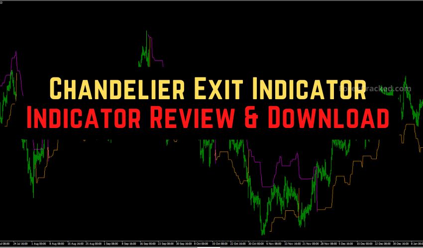 forexcracked.com Chandelier Exit Indicator Forex Indicator for MT4mt5 Free Download
