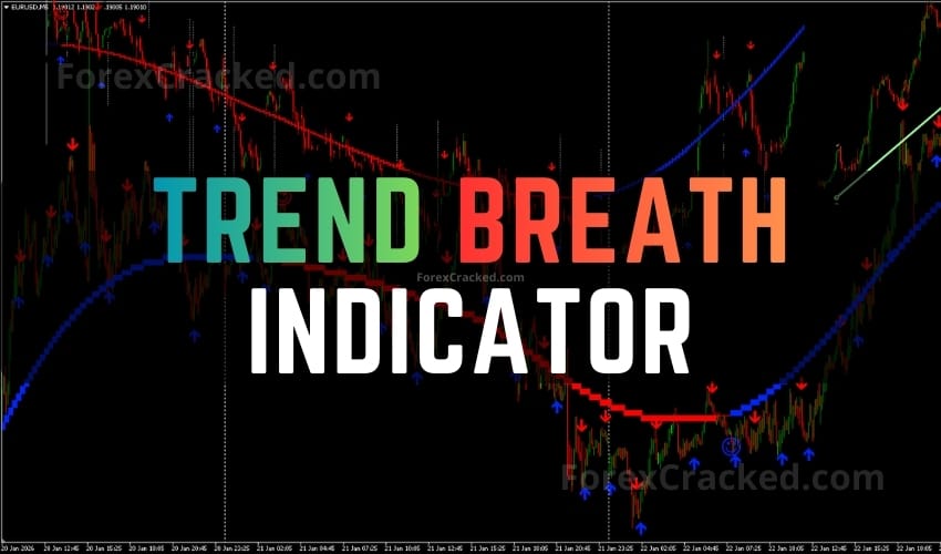 ForexCracked Trend Breath Indicator for MT4 - Free Download ForexCracked.com