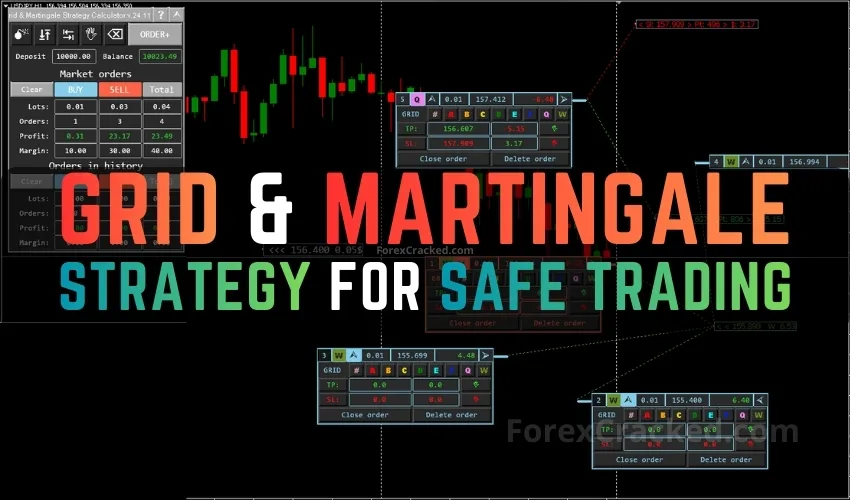 Grid & Martingale Strategy for Safe Trading ForexCracked.com