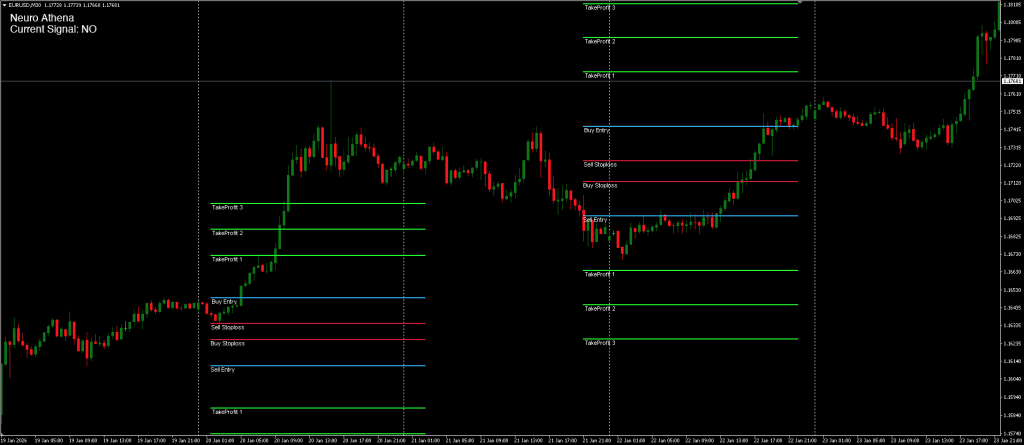 Neuro Athena FREE Download ForexCracked.com