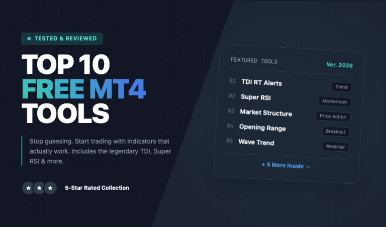 10 Best Free MT4 Indicators for Forex Trading (2026) | ForexCracked