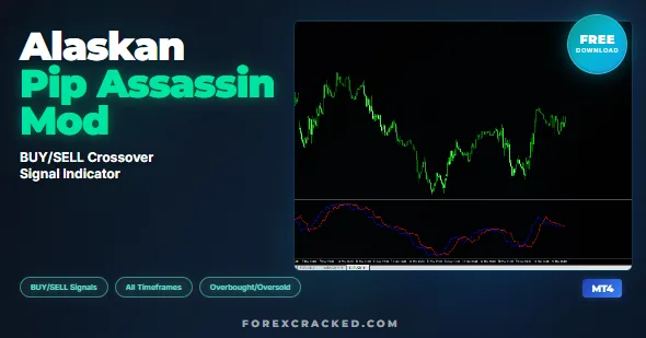 Alaskan Pip Assassin Mod Indicator: BUY/SELL Signals & Free Download (MT4)