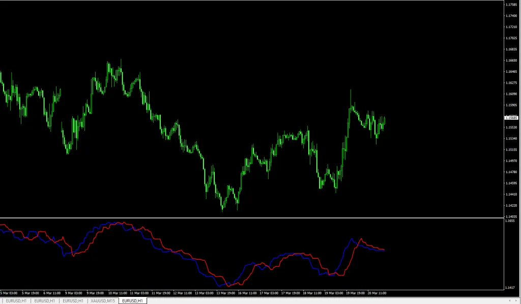Alaskan Pip Assassin Mod indicator