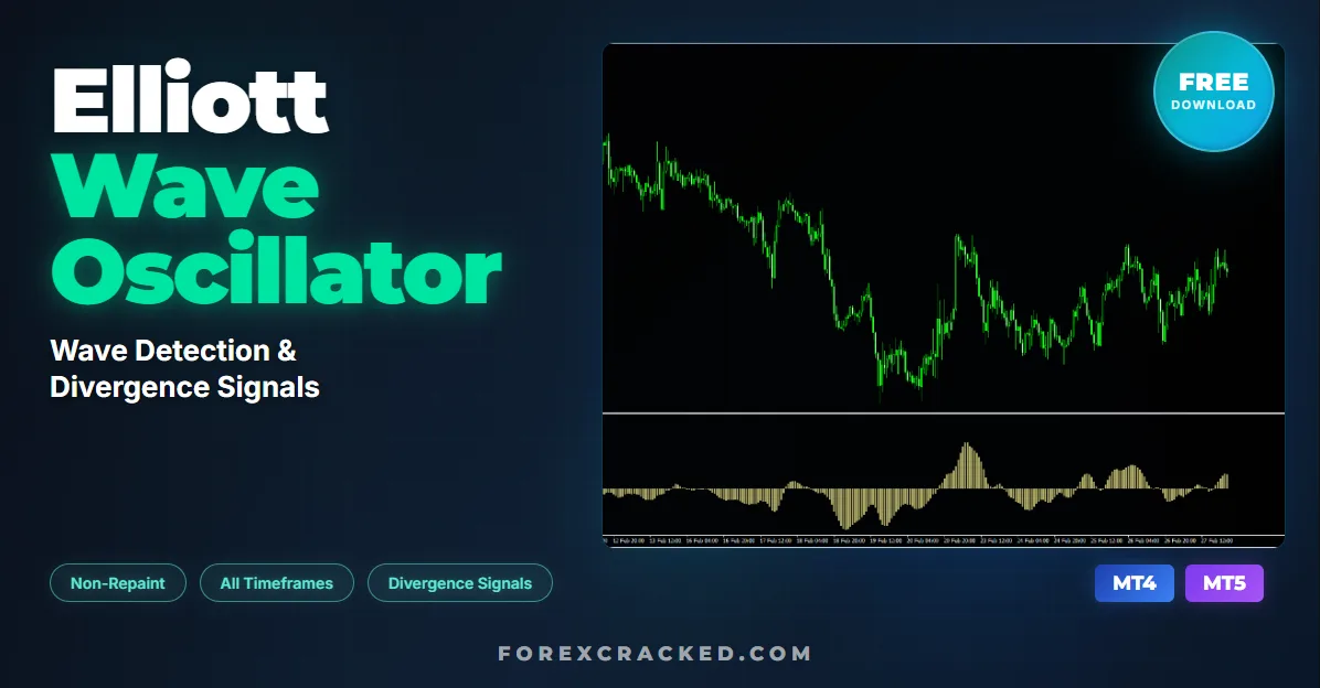 Elliott Wave Oscillator Indicator: How to Trade Waves & Free Download (MT4/MT5)