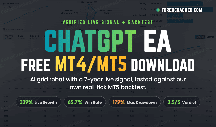 AI Forex Trading – ChatGPT EA FREE Download