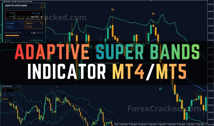 Adaptive Super Bands Indicator for MT4/MT5 – Free Download & Review