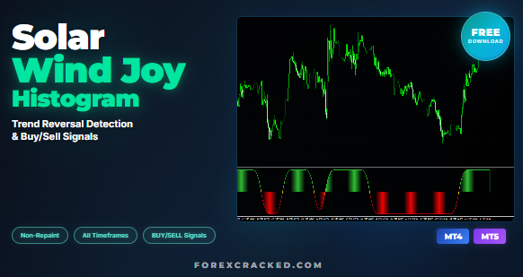 Solar Wind Joy Histogram Indicator: Trend Reversal Signals & Free Download (MT4/MT5)