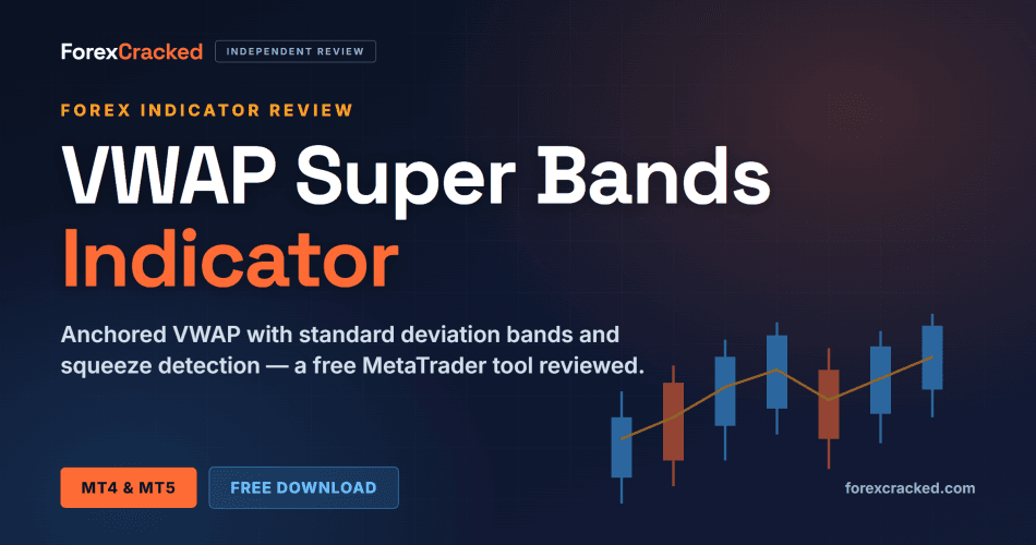 VWAP Super Bands indicator for MT4 and MT5 free download review