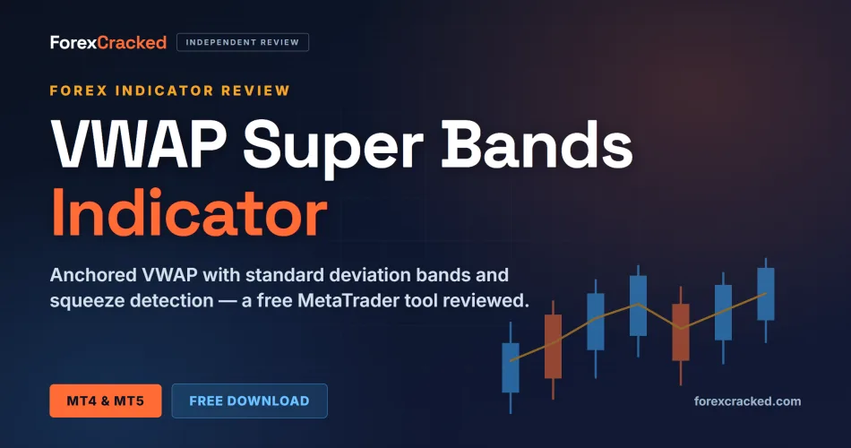 VWAP Super Bands indicator for MT4 and MT5 free download review