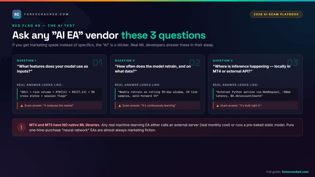 Three questions to test if a forex AI EA is real or just marketing