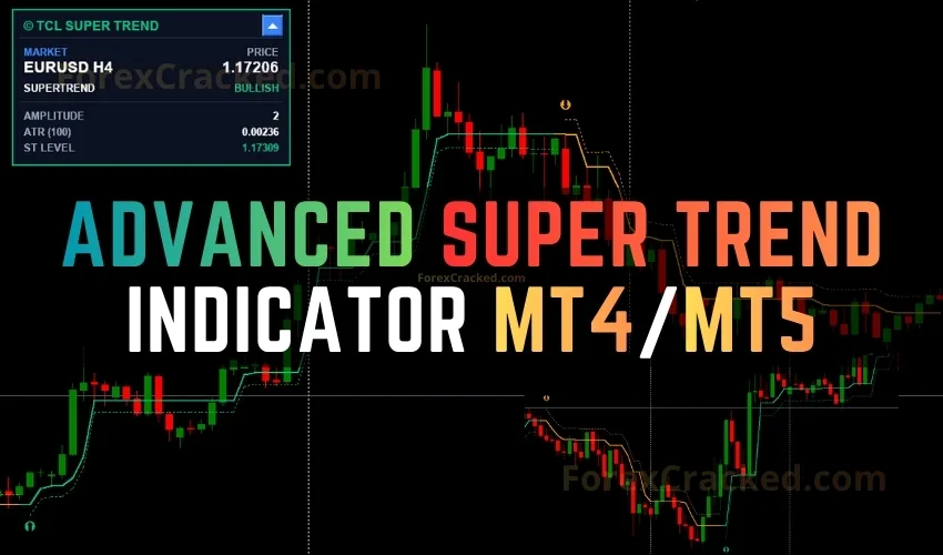 Advanced Super Trend Indicator for MT4/MT5 – Free Download & Review