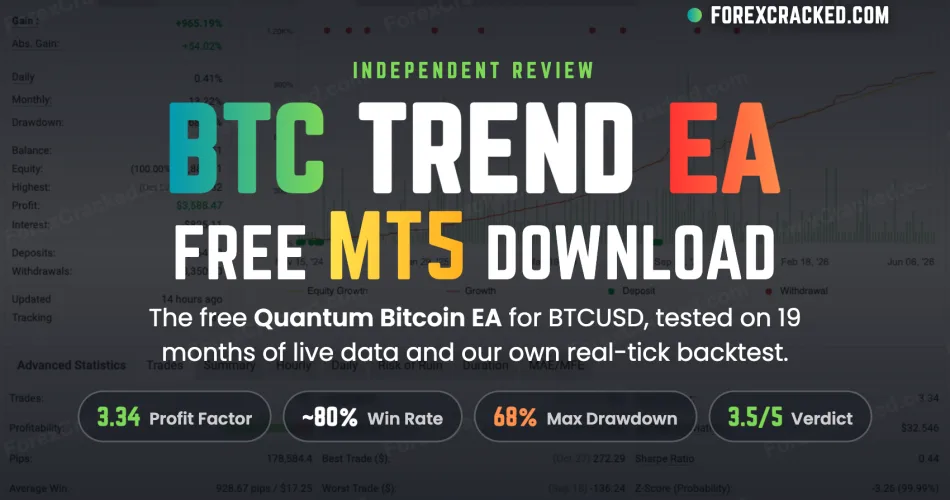 BTC Trend EA Free Download - Quantum Bitcoin EA Strategy Review ForexCracked.com