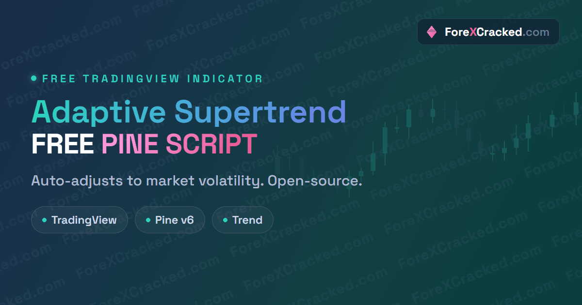 ApexSignalPro: A Confluence-Scored Smart Money Concepts Indicator for TradingView
