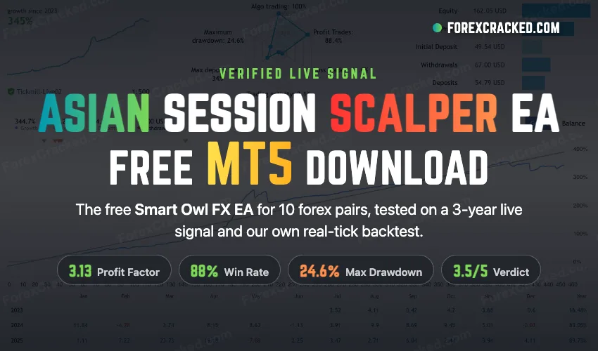 asian-session-scalper-ea-smart-owl-fx-featured-free-download-mt5-ForexCracked.com