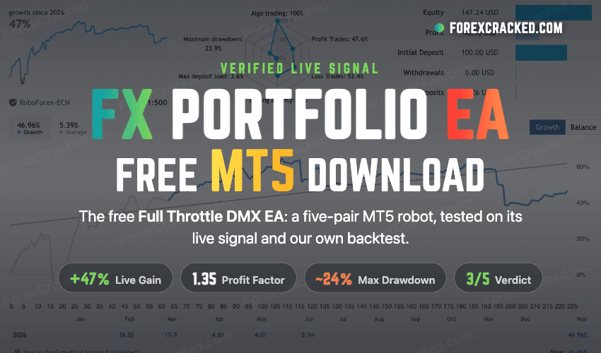 fx-portfolio-ea-full-throttle-dmx-featured-free-download-mt5-forex-ForexCracked.com