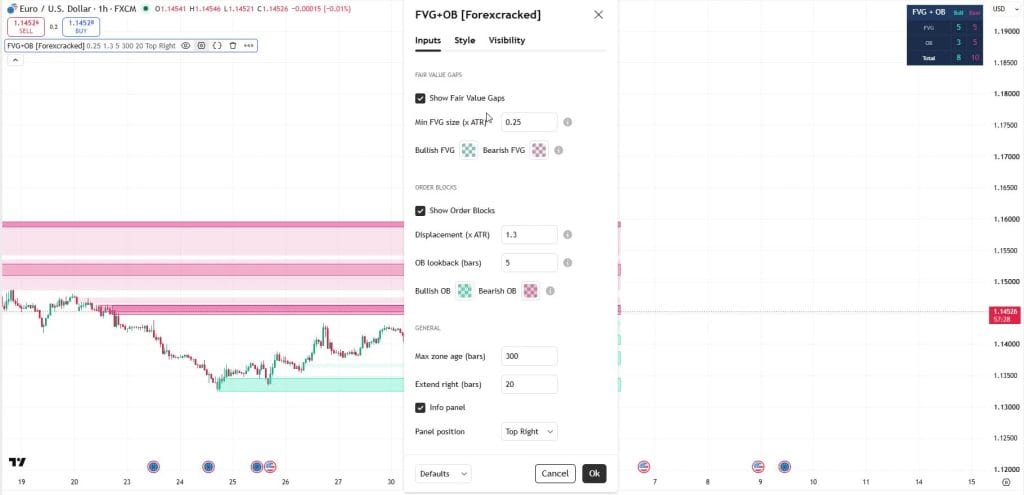 FVG and order block indicator settings on TradingView showing minimum FVG size, order block displacement, lookback, and panel position