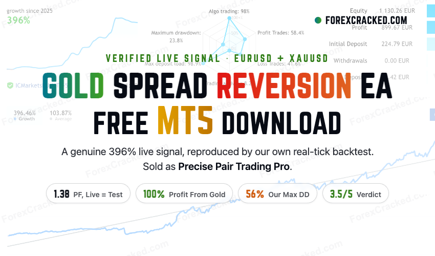gold-spread-reversion-ea-precise-pair-trading-pro-featured-free-download-mt5-eurusd-xauusd-ForexCracked.com-light