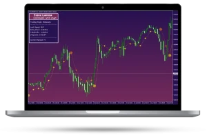 forex-lumina-indicator-mt4-mt5-chart-forexcracked