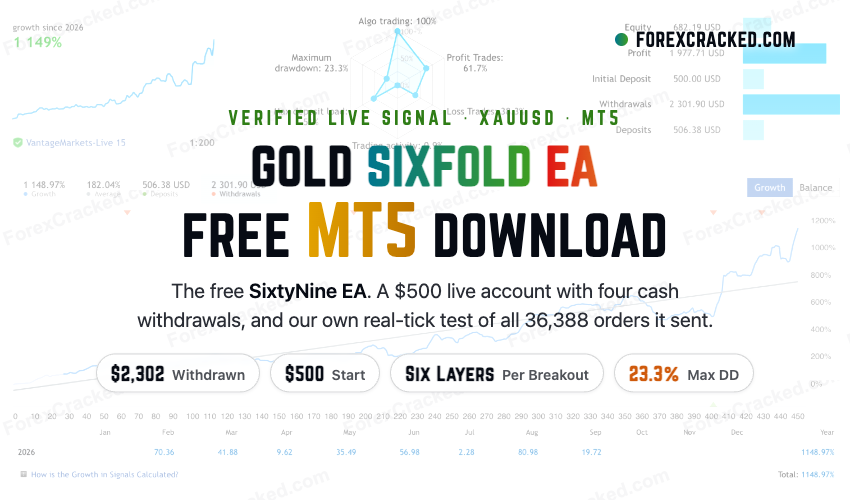 Gold Sixfold EA