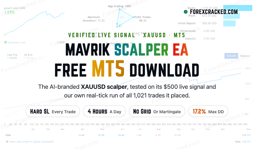 Mavrik Scalper EA