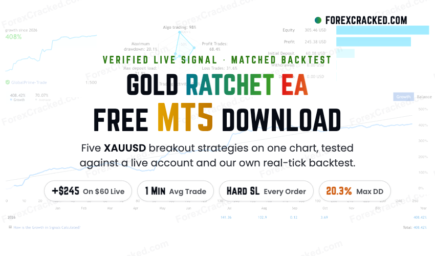 Gold Ratchet EA