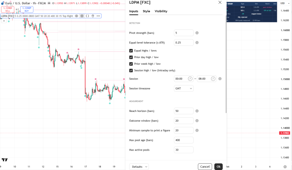 Liquidity Draw Probability Map settings on TradingView showing pivot strength, equal-level tolerance, pool type toggles, session and timezone, reach horizon, outcome window and minimum sample