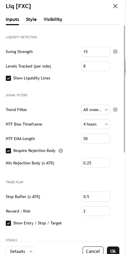 Liquidity sweep indicator settings on TradingView: swing strength, levels tracked, trend filter, HTF bias timeframe and EMA length, rejection body, stop buffer and reward to risk