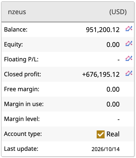 neuro-zeus-ea-fxblue-real-account-panel-ForexCracked.com