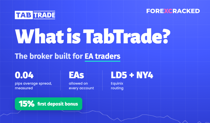 what-is-tabtrade-broker-for-ea-traders-B4-ForexCracked.com