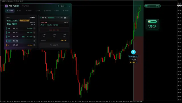 USDJPY BUY chart, TP1 hit